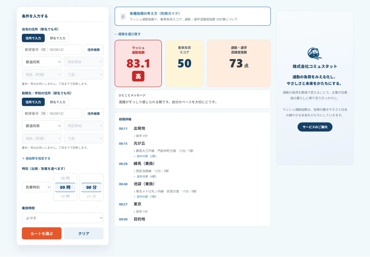 通勤・通学混雑度チェッカーの画面